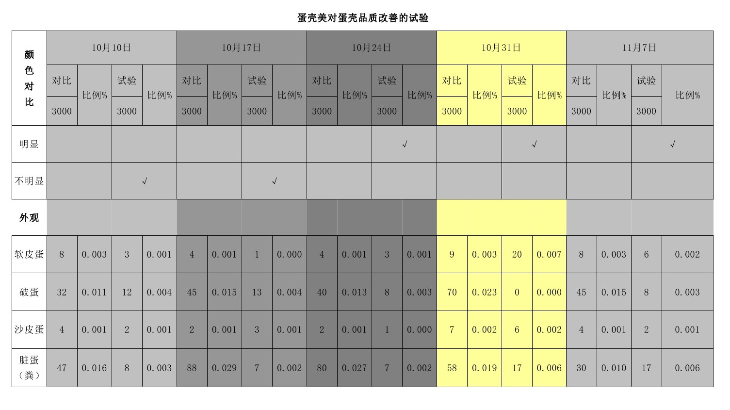 太阳集团tyc539(股份)有限公司官网