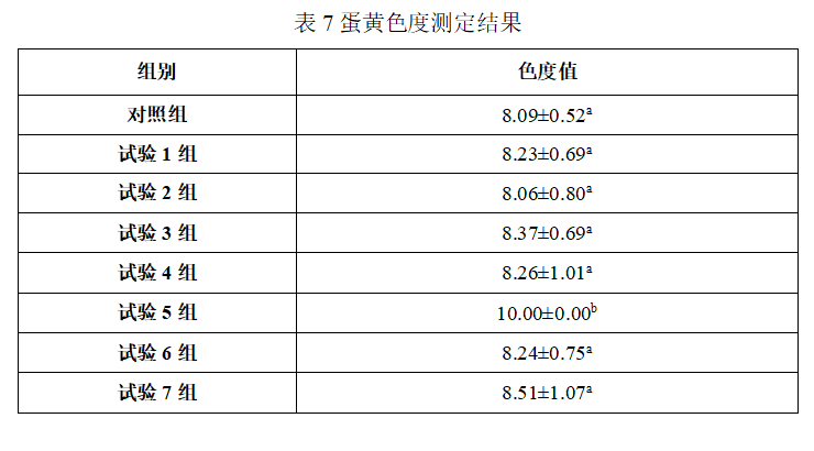 太阳集团tyc539(股份)有限公司官网