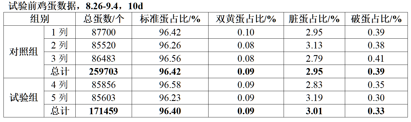 太阳集团tyc539(股份)有限公司官网